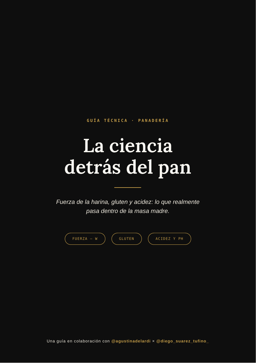 Vista previa de La ciencia detrás del pan